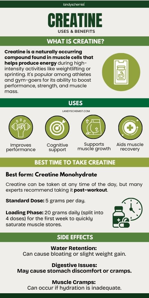 creatine benefits, dosage, side effects