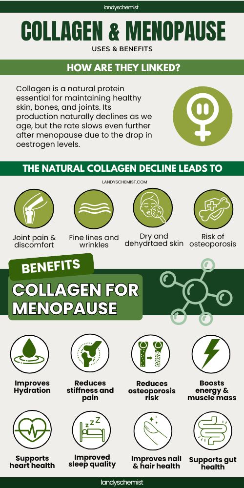 benefits of collagen for menopause