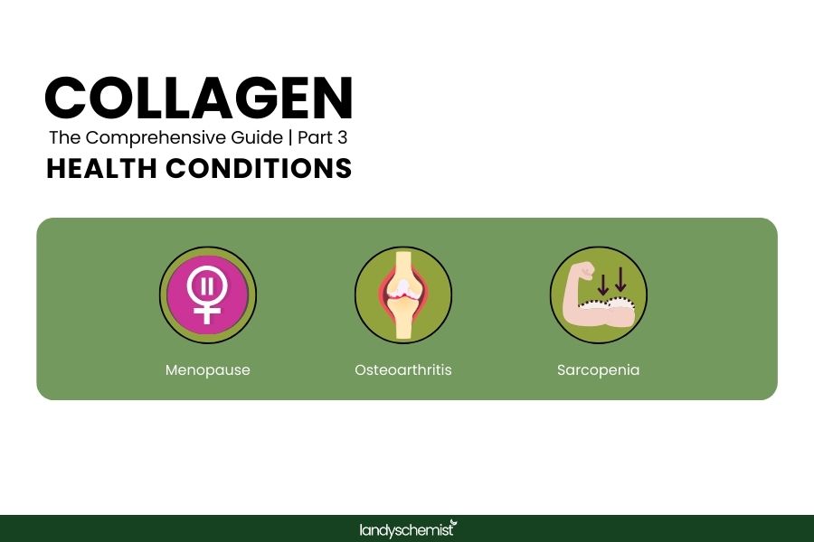 collagen health conditions menopause