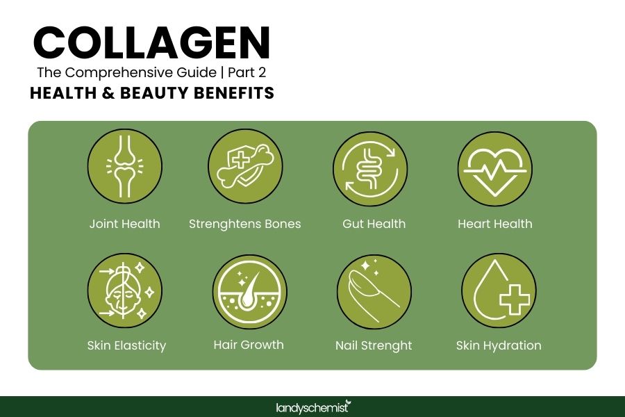 collagen health and beauty benefits