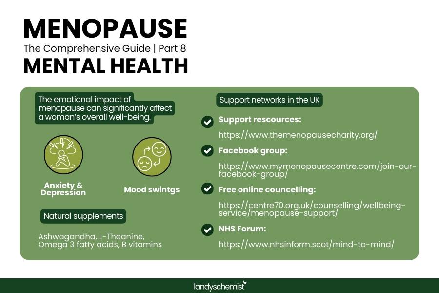 how menopause affects mental health anxiety and depression