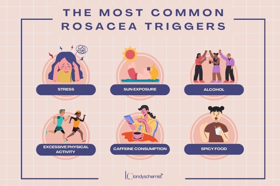 The most common rosacea triggers