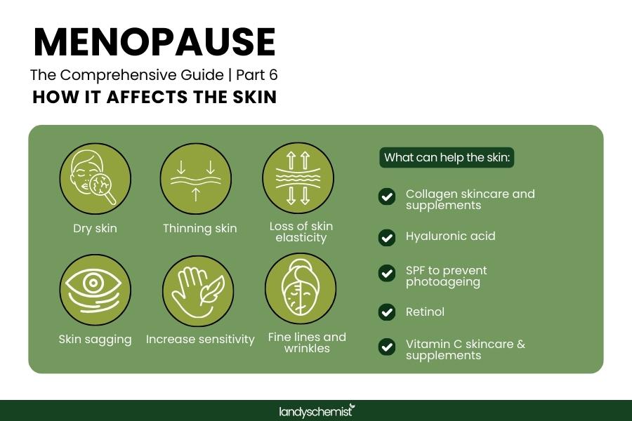 menopause skin changes and tips