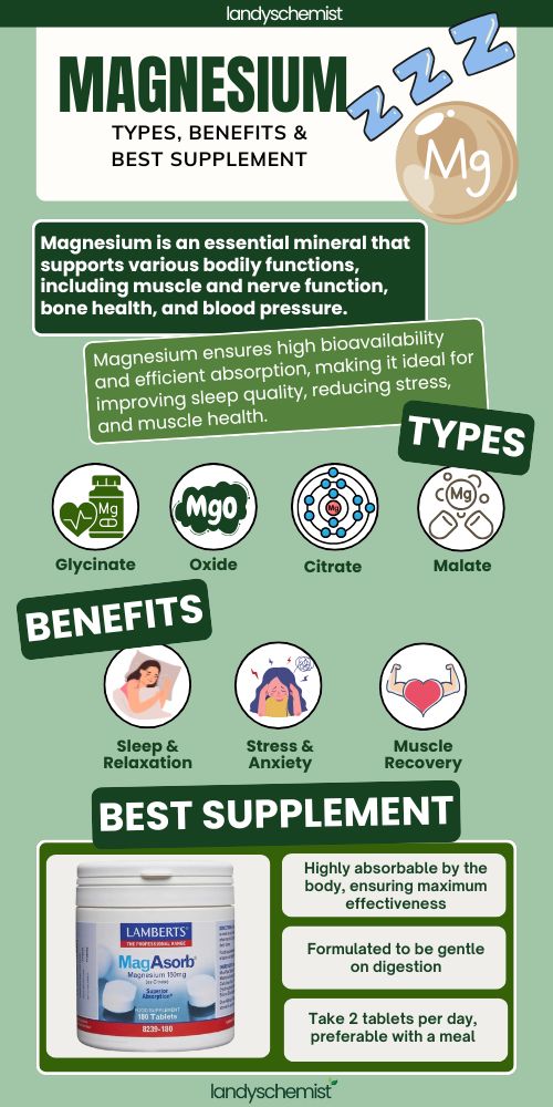 magnesium types, benefits, best supplement