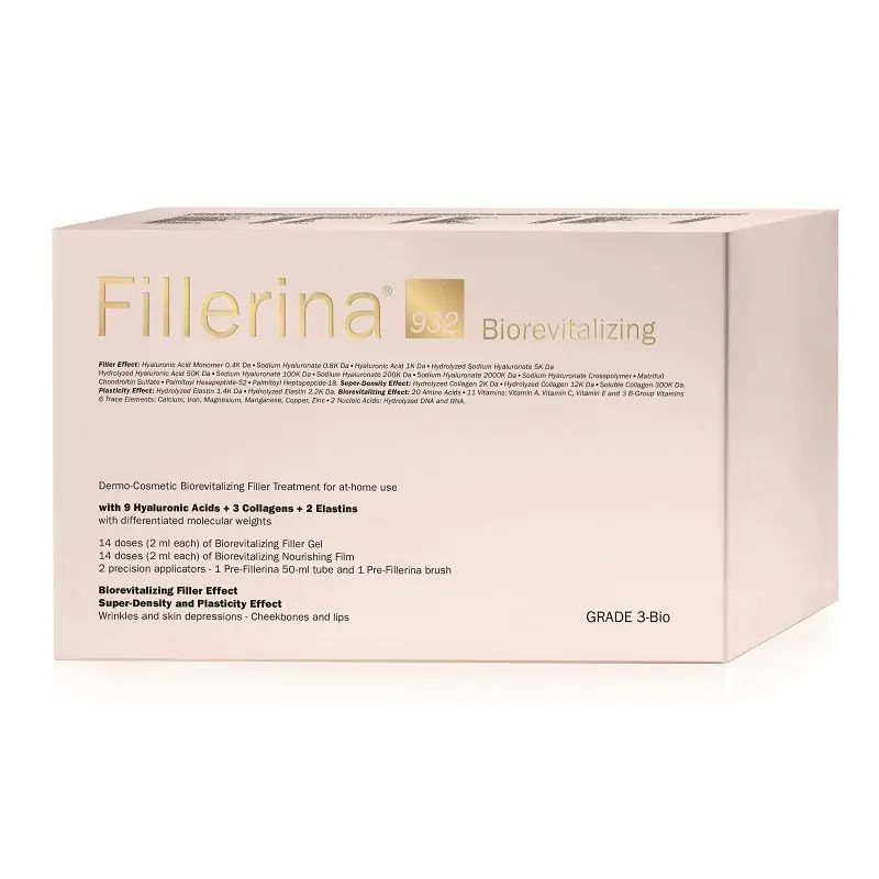 Fillerina 932 Biorevitalizing Filler Treatment Grade 3 | Landys