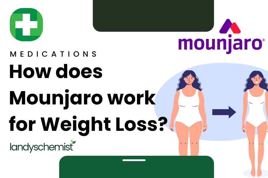 how does mounjaro work for weight loss