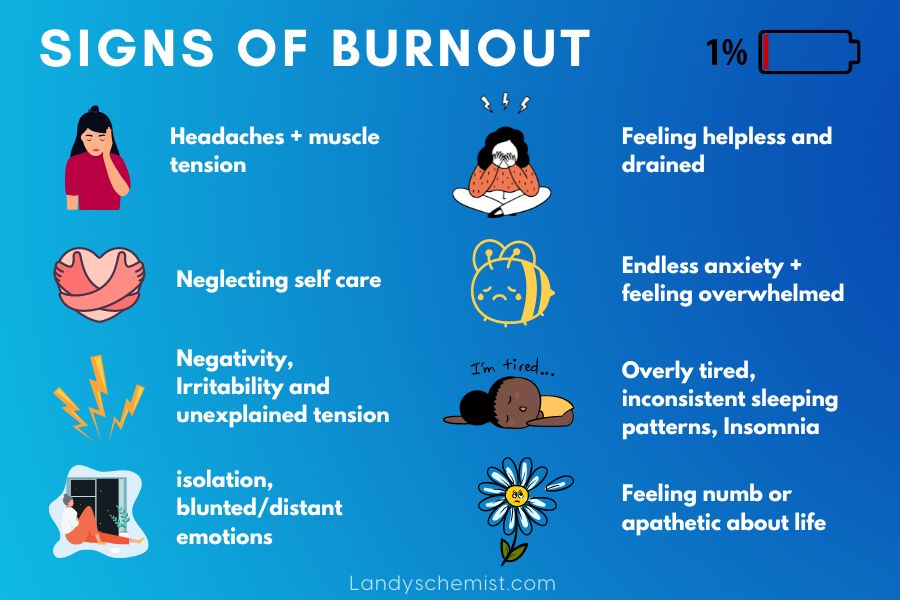 phd burnout symptoms